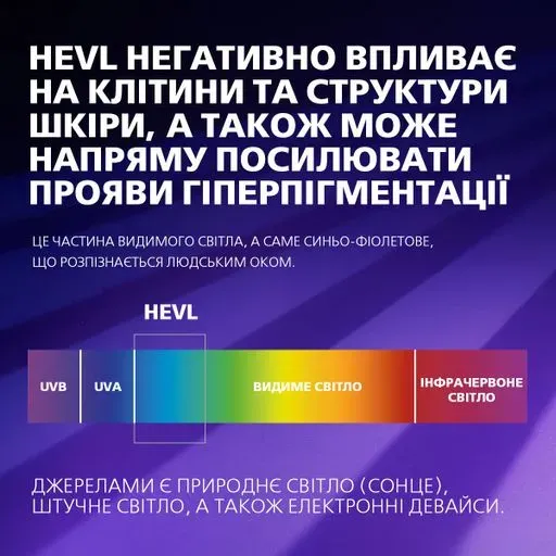Сонцезахисний легкий корегуючий флюїд La Roche-Posay Anthelios UVA 400 проти гіперпігментації шкіри, UVA та HEV-променів SPF50+ 50мл